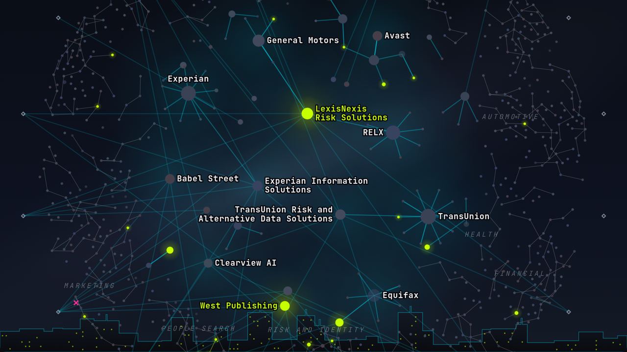 Reclaim City — the night sky above the city, data brokers drawn as constellations, the ones you have opted out of lit lime